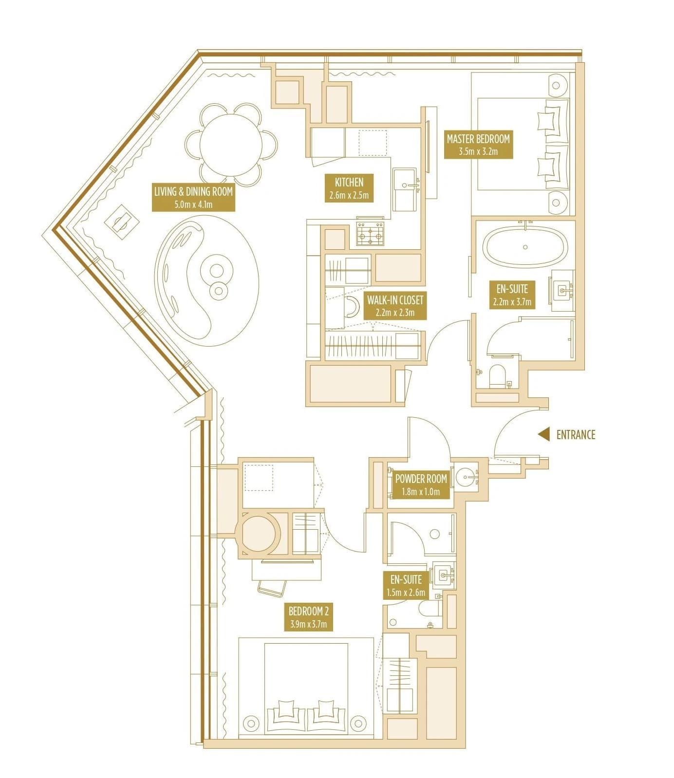 listing figureout