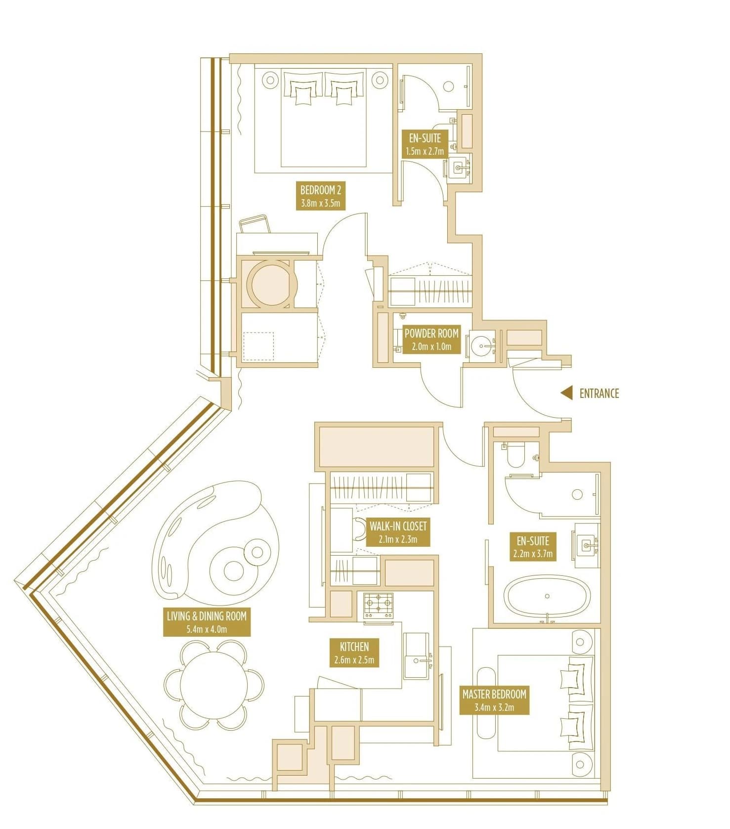 listing figureout