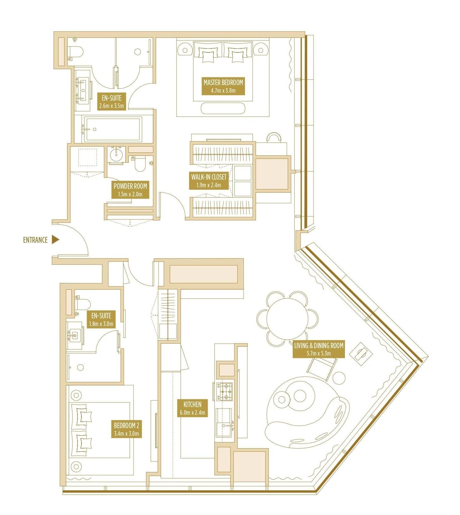 listing figureout