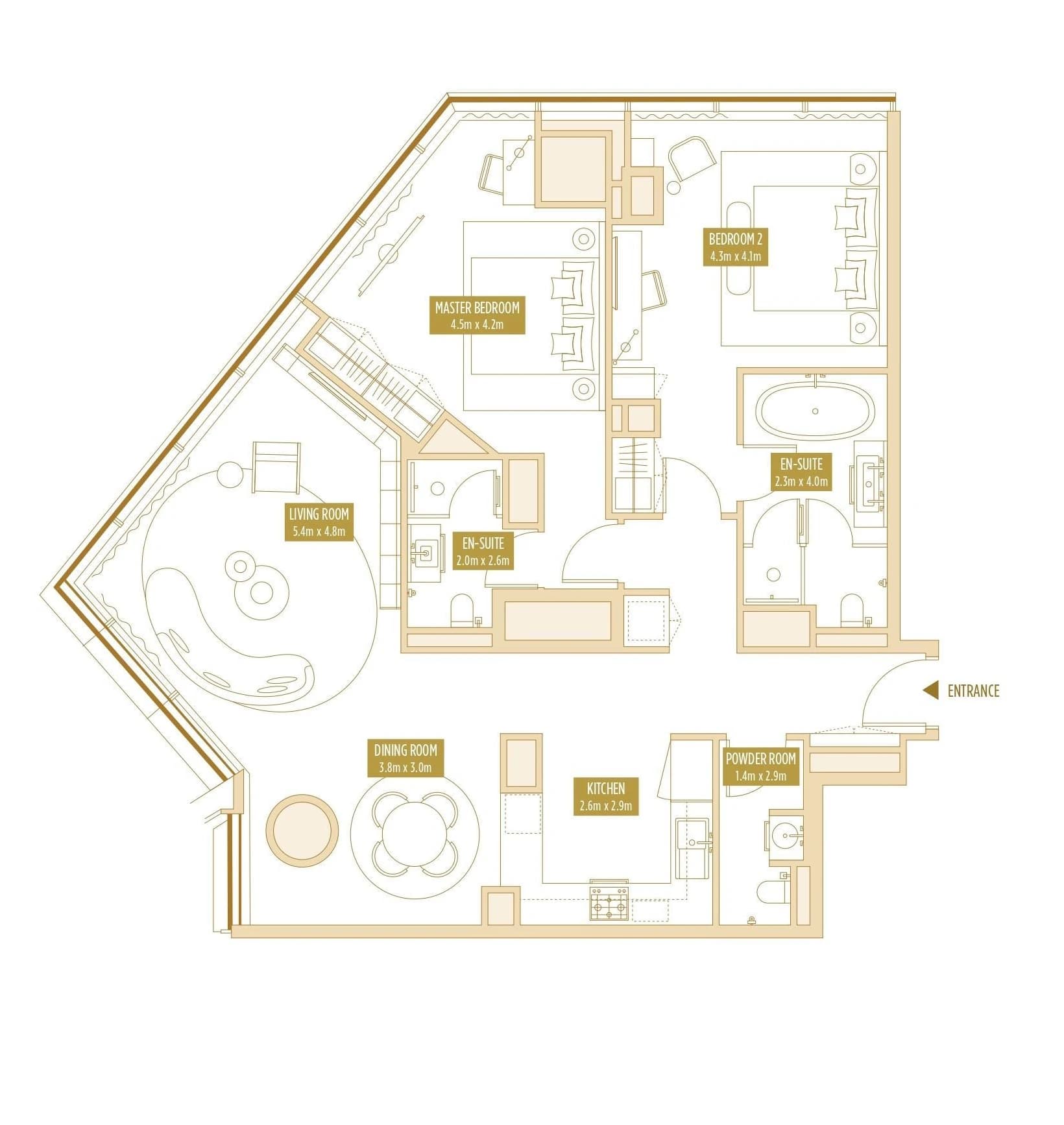listing figureout