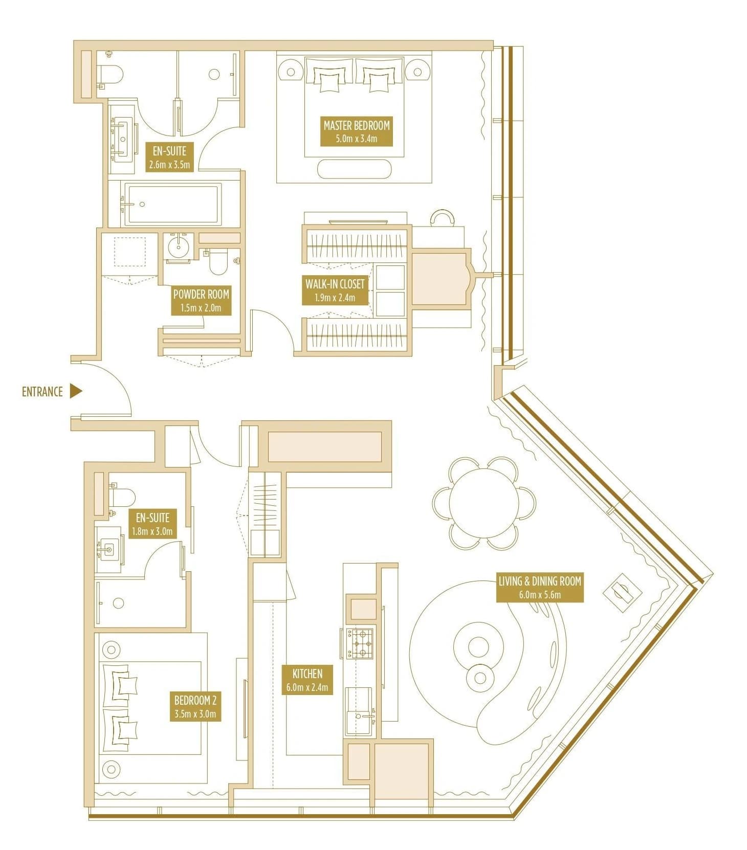 listing figureout