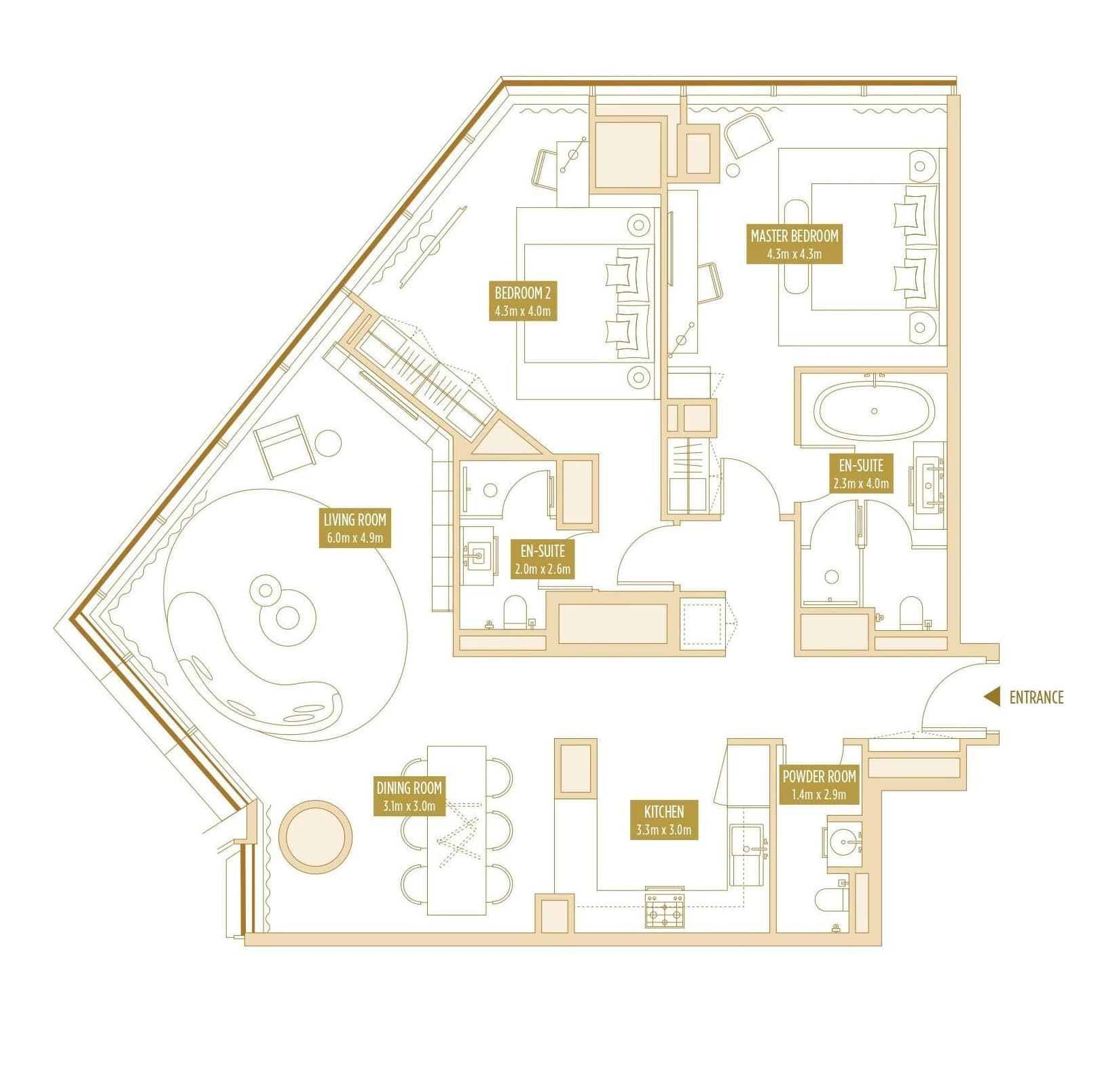 listing figureout