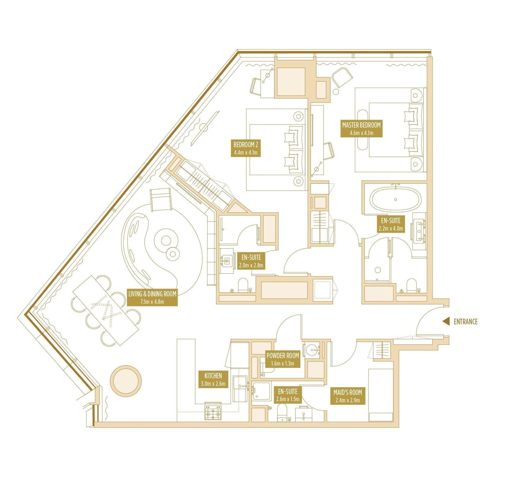 listing figureout