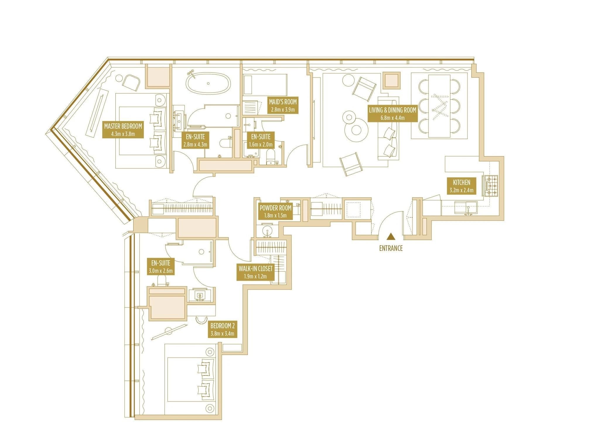 listing figureout