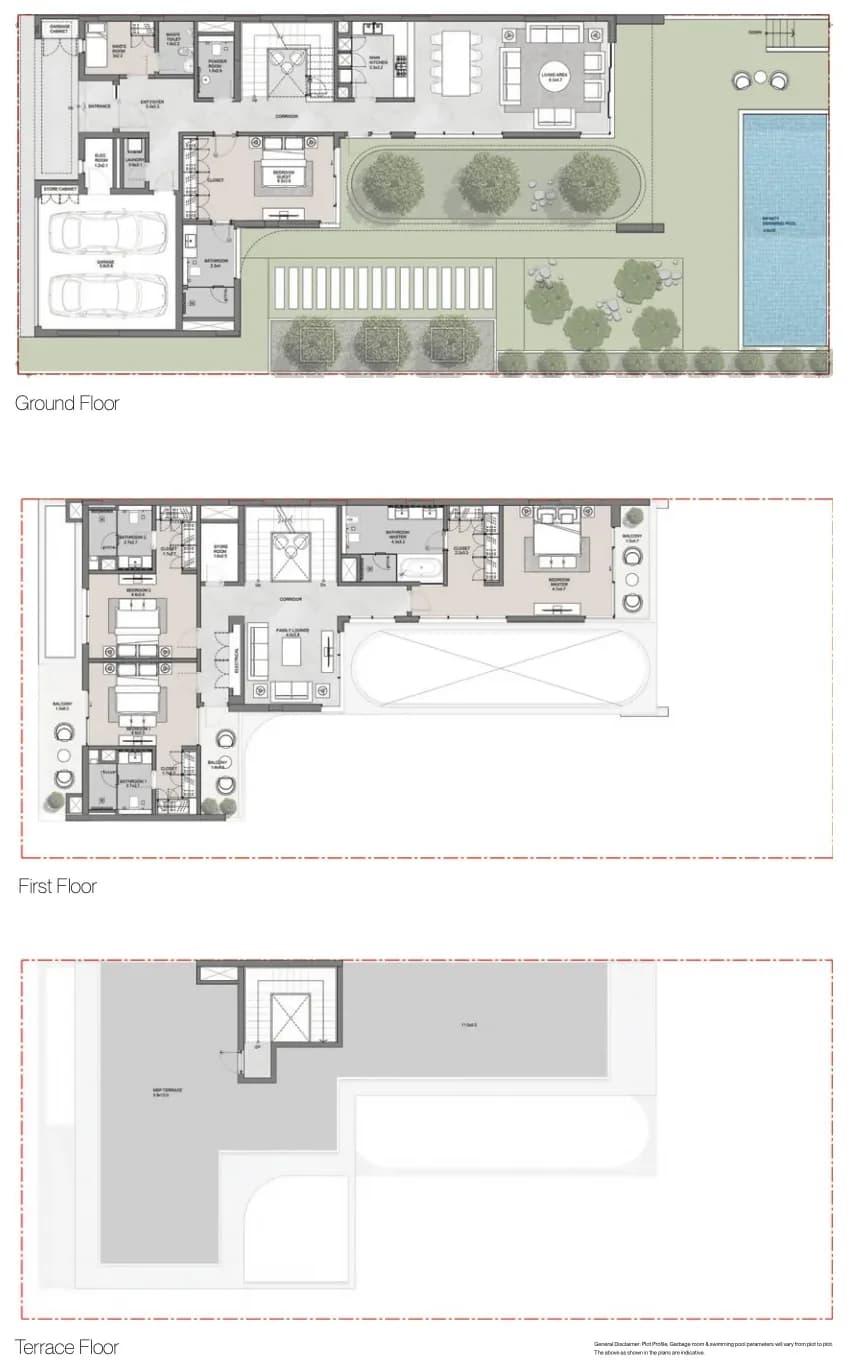listing figureout