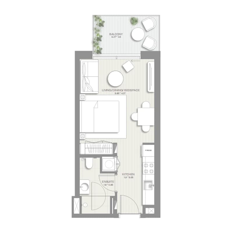 listing figureout