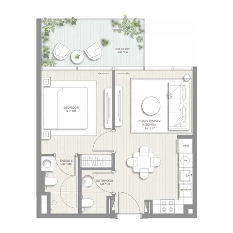 listing figureout