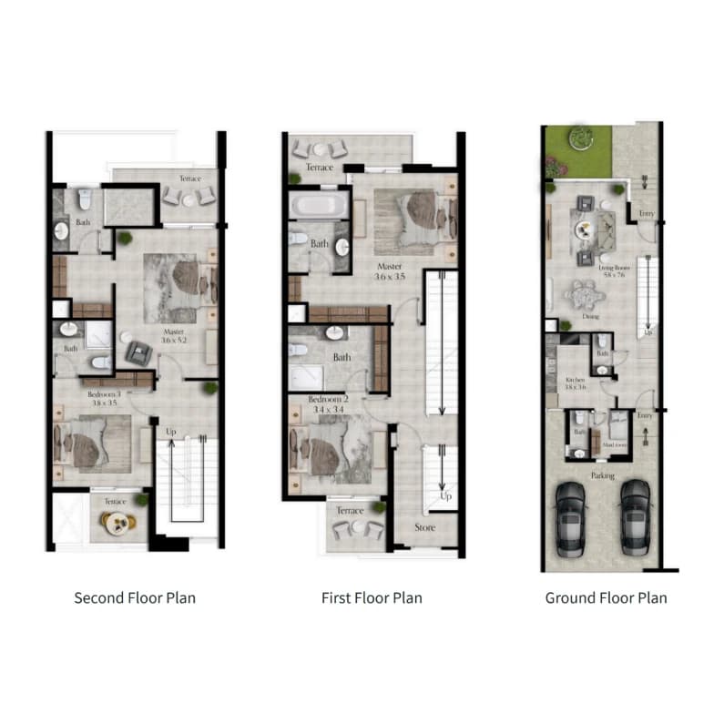 listing figureout