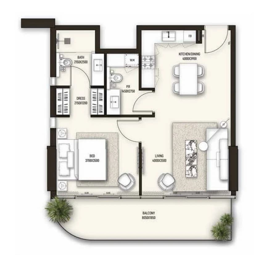 listing figureout