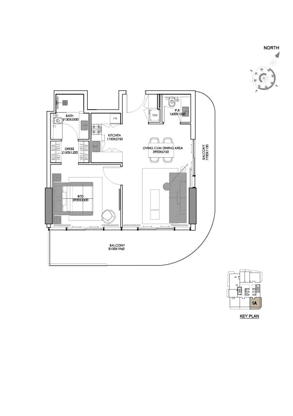 listing figureout