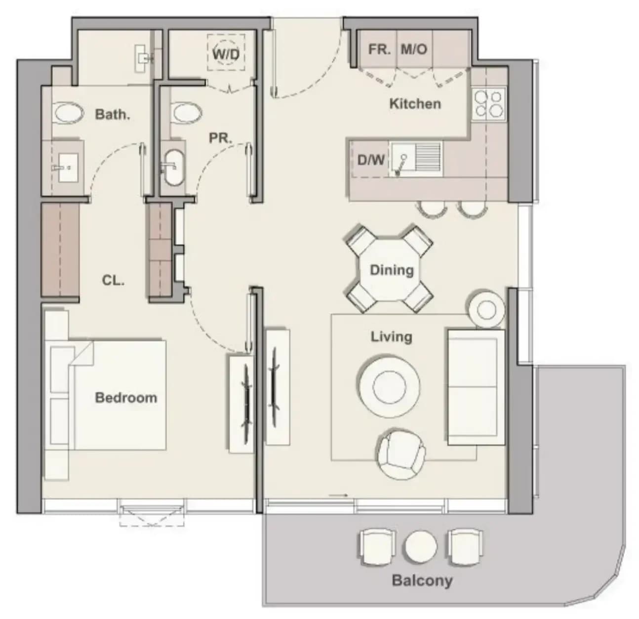 listing figureout