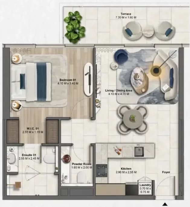 listing figureout