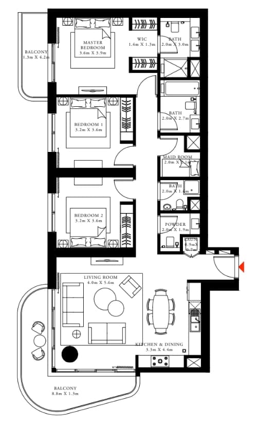 listing figureout