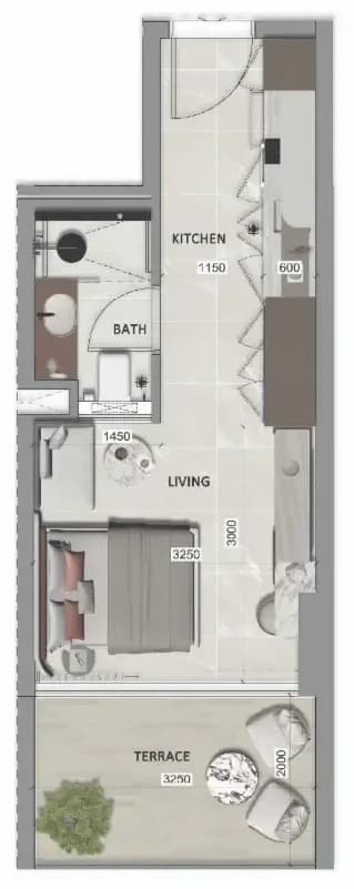 listing figureout
