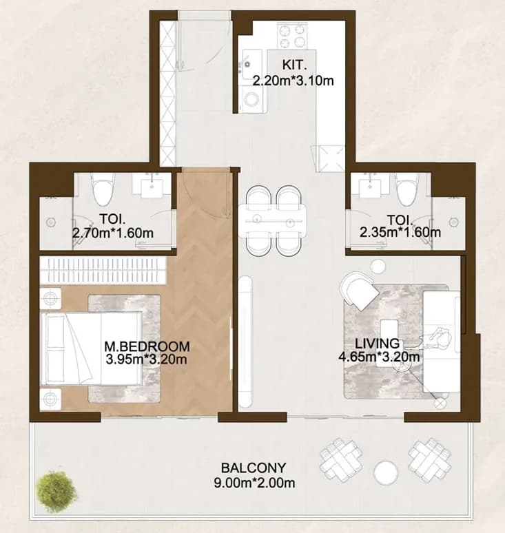 listing figureout