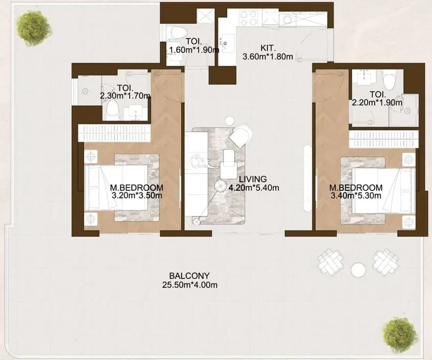 listing figureout