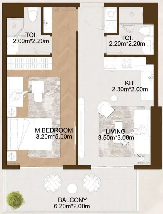 listing figureout