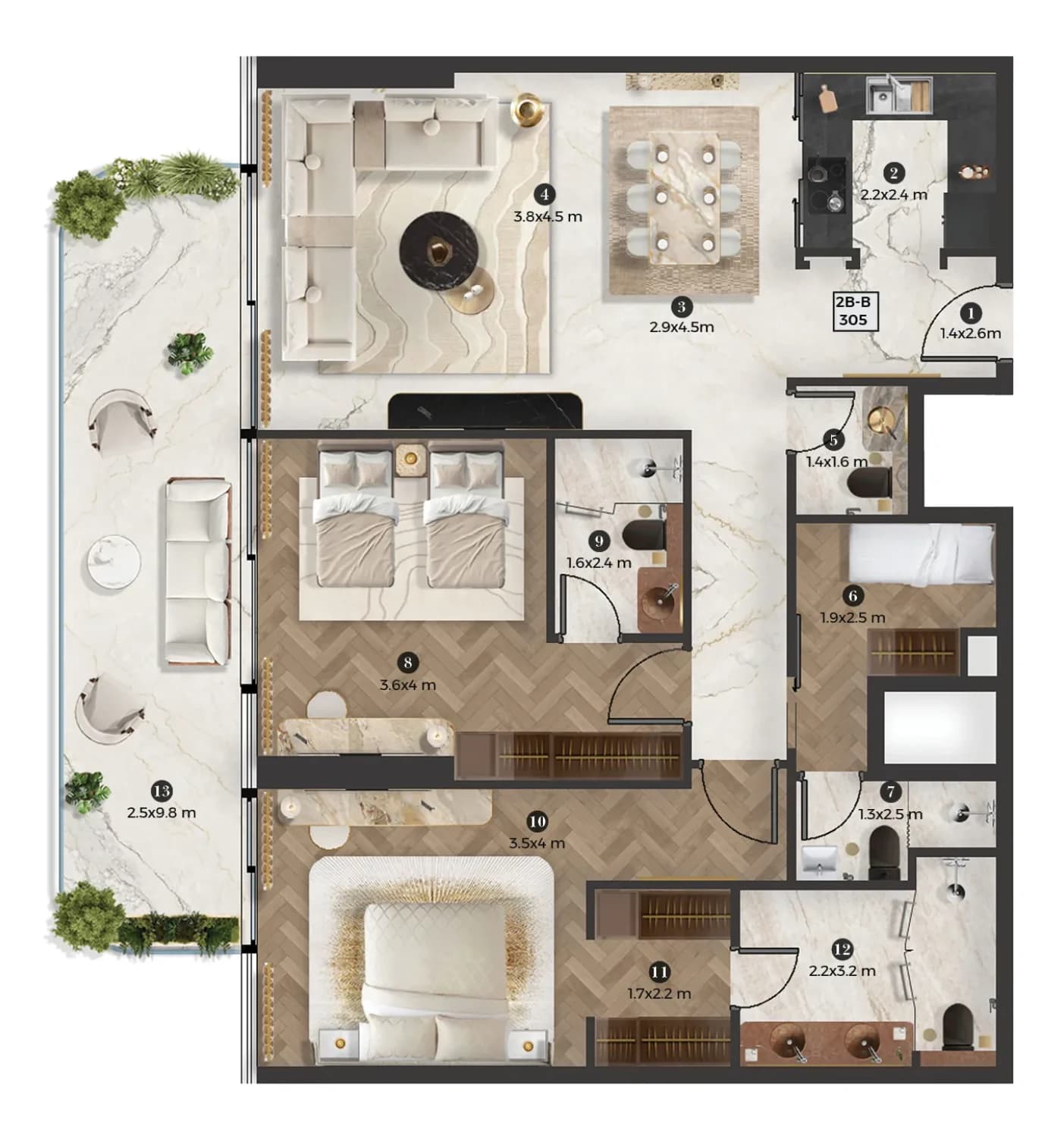 listing figureout