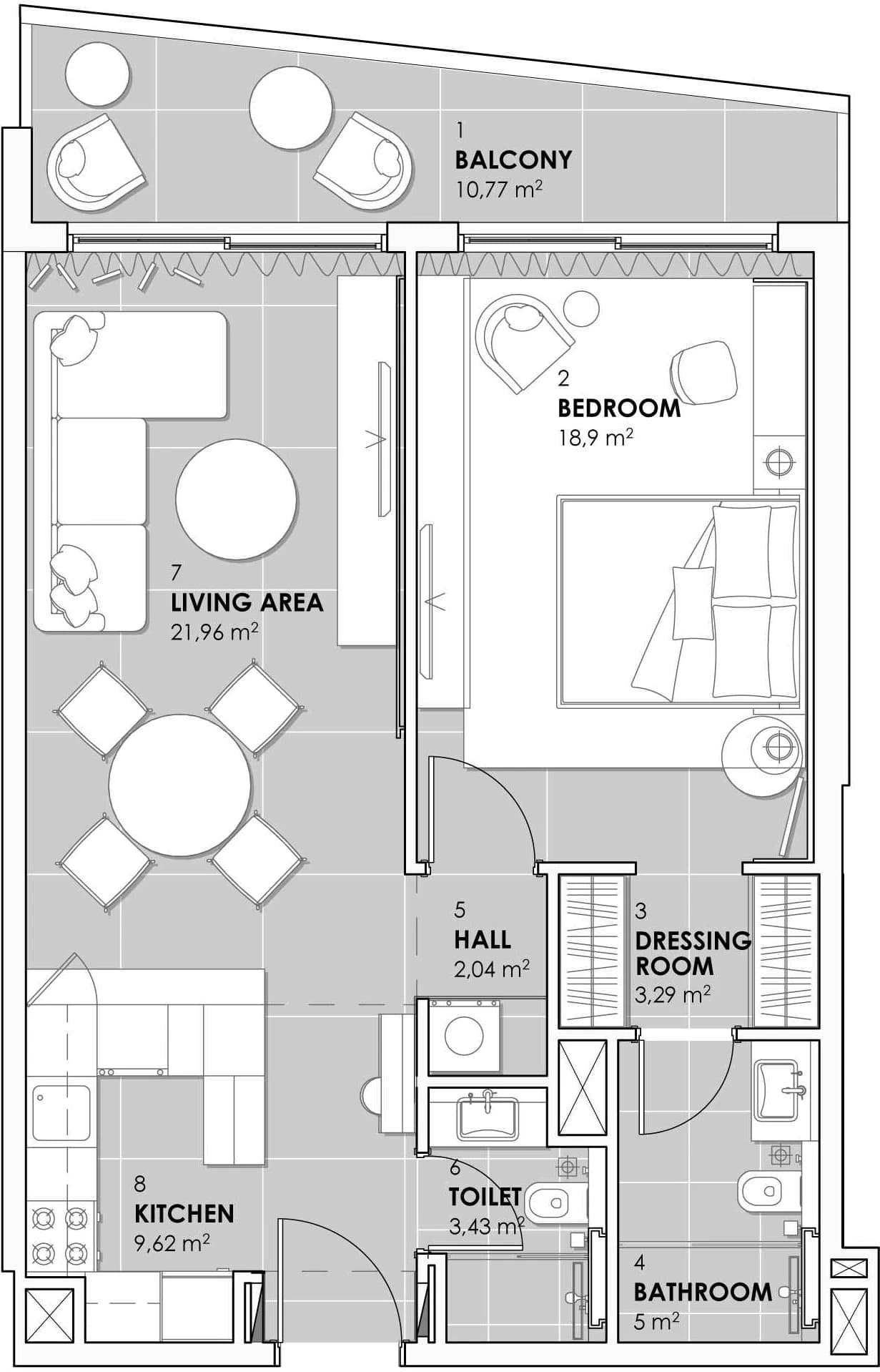 listing figureout