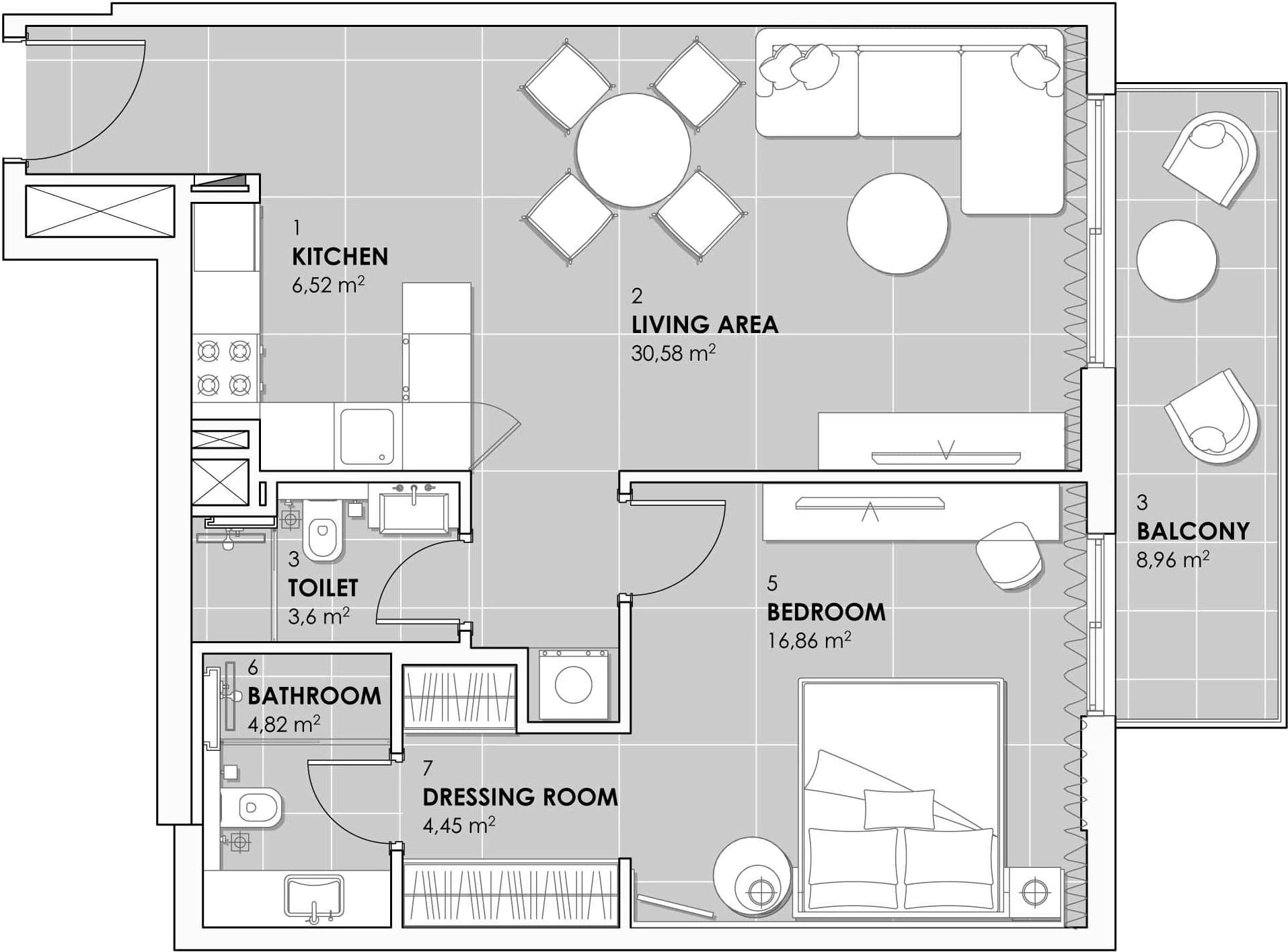 listing figureout