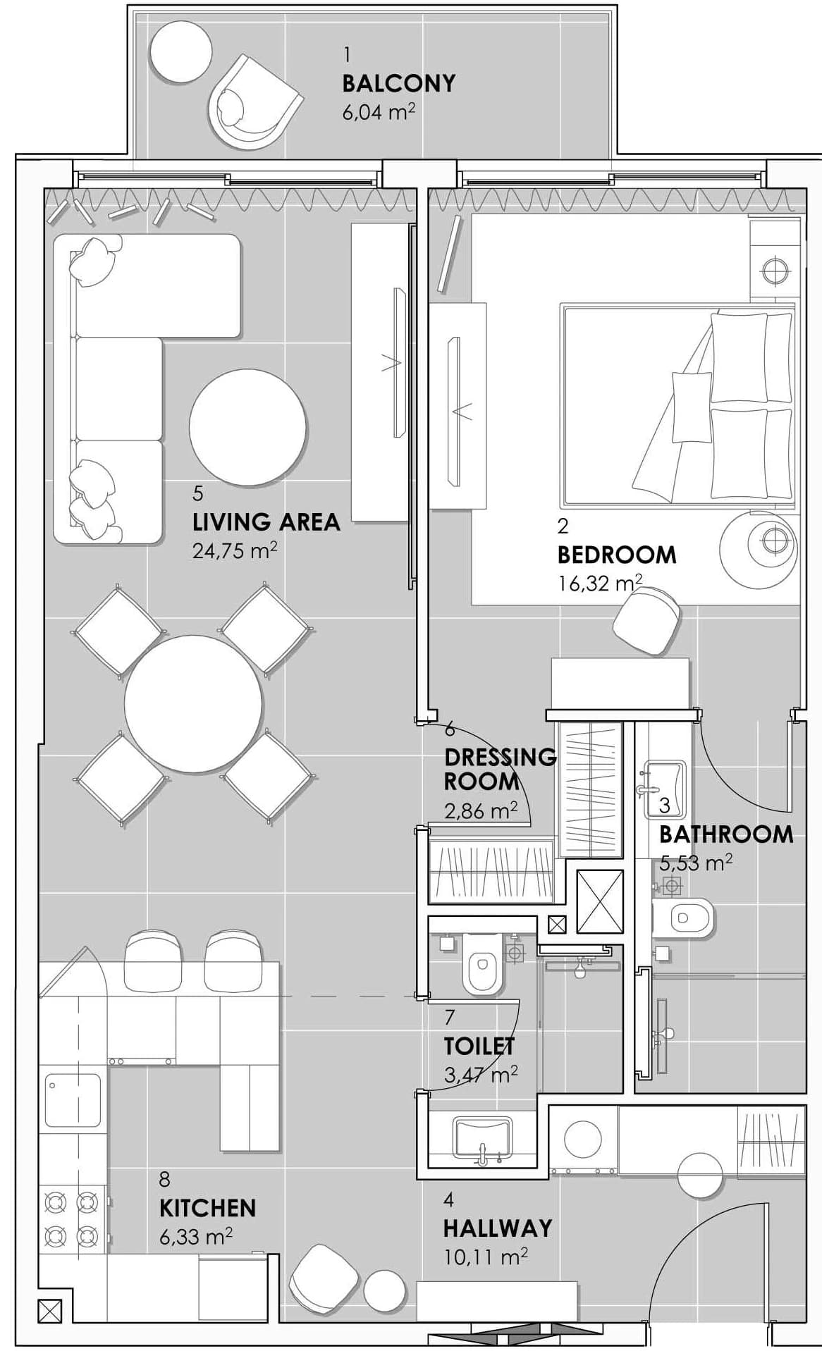 listing figureout