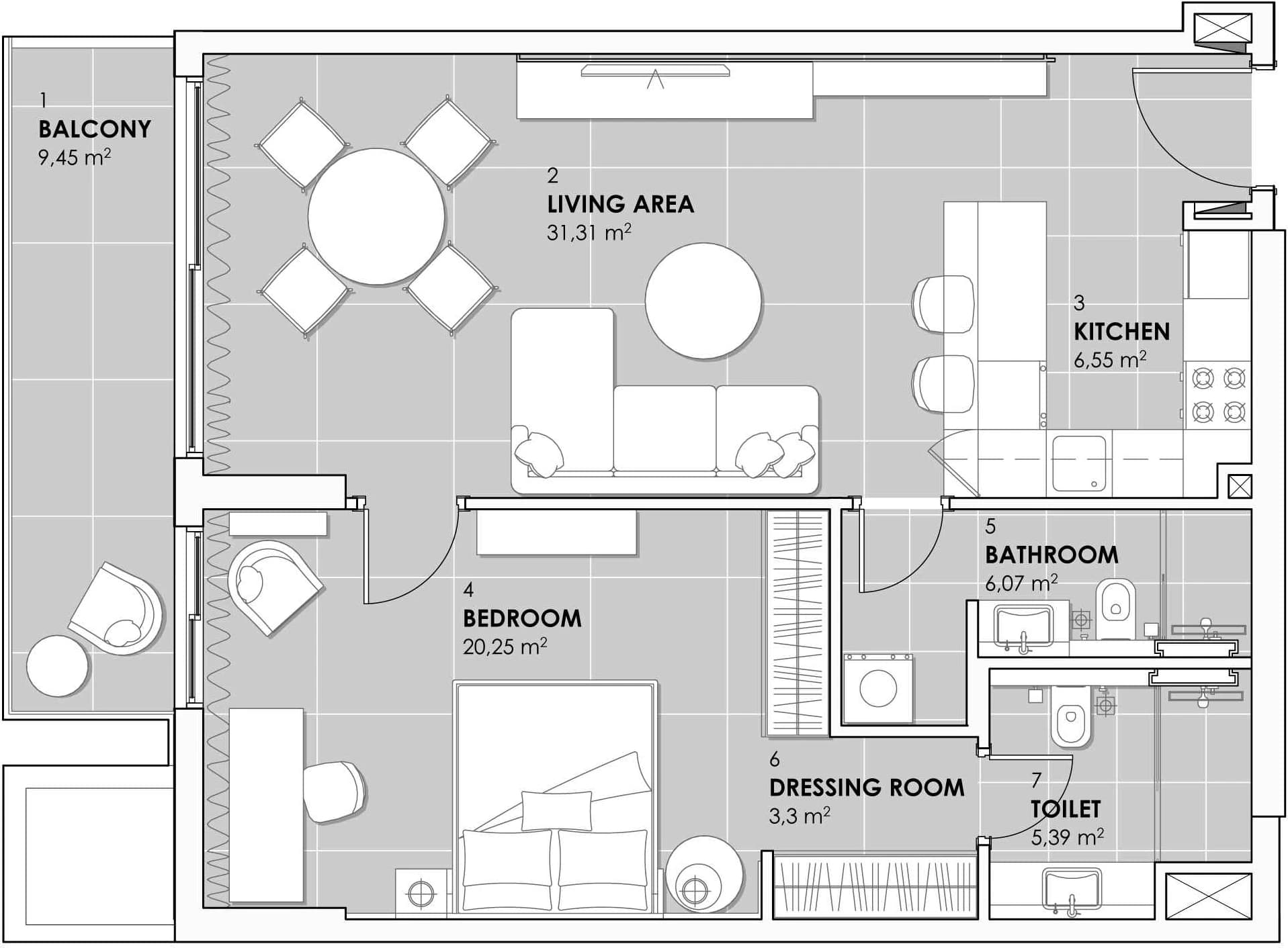 listing figureout