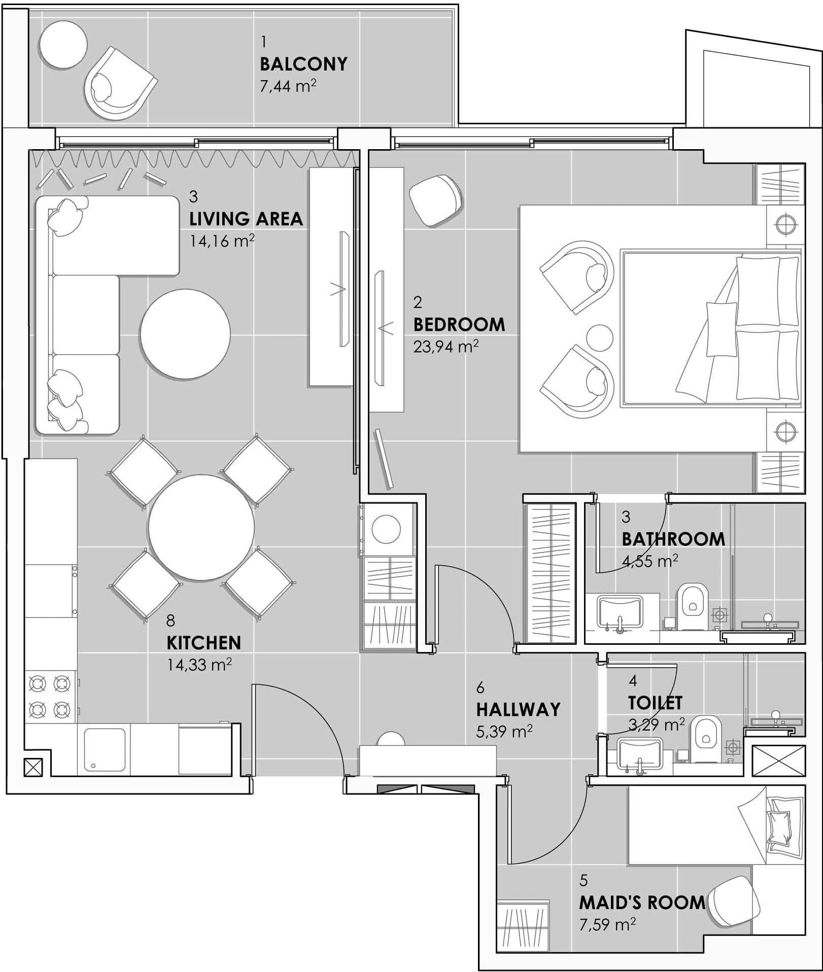 listing figureout