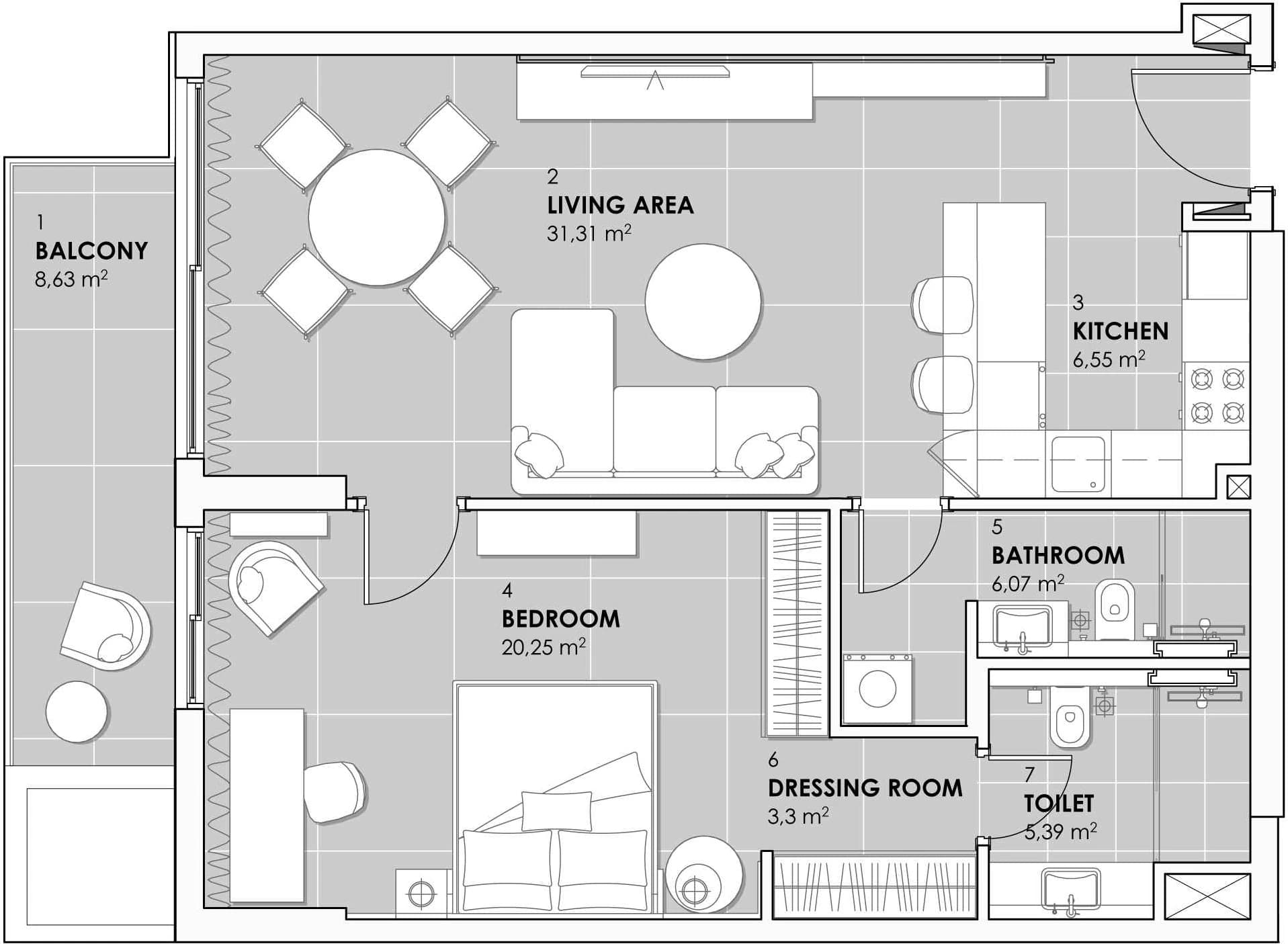listing figureout