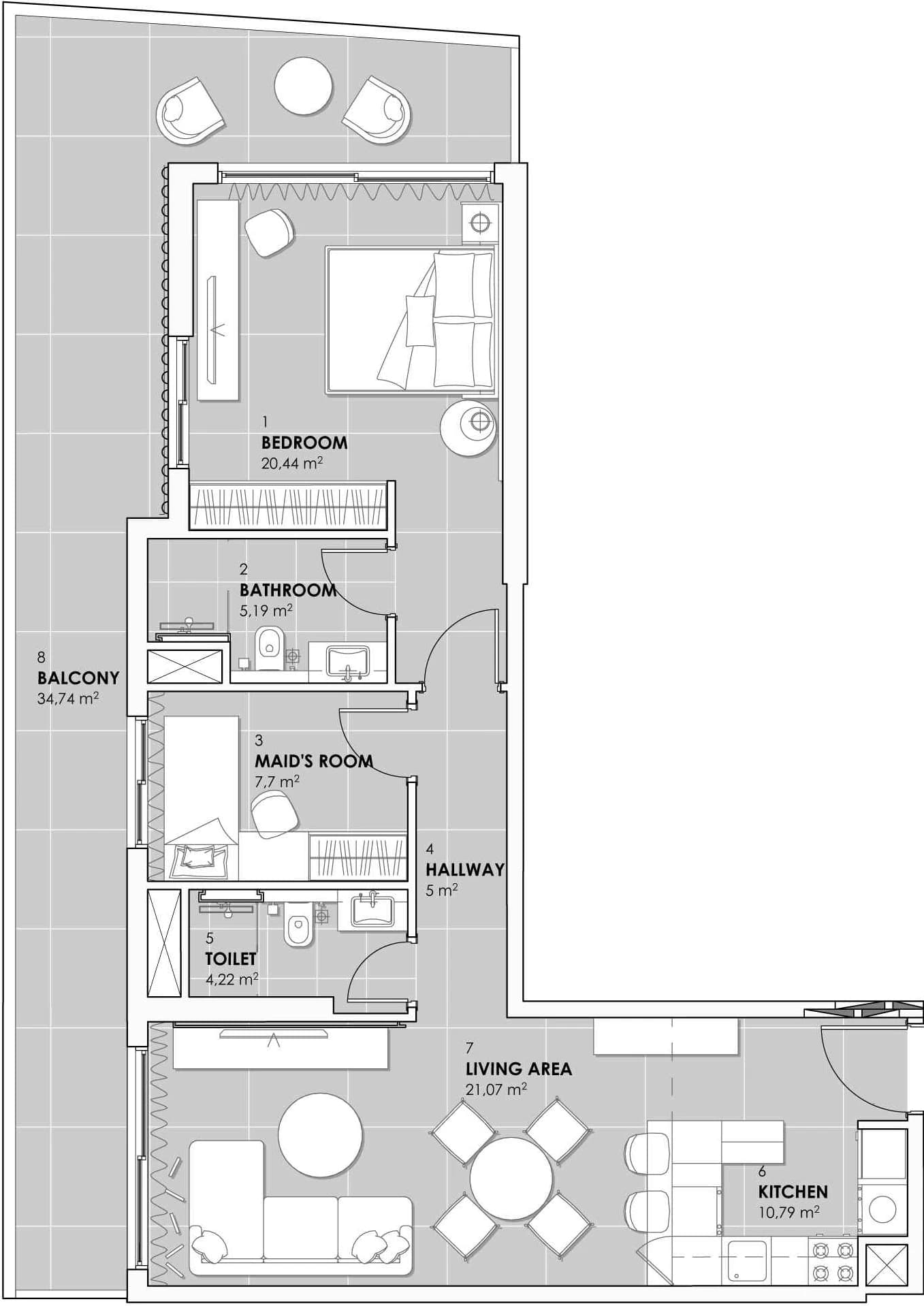 listing figureout