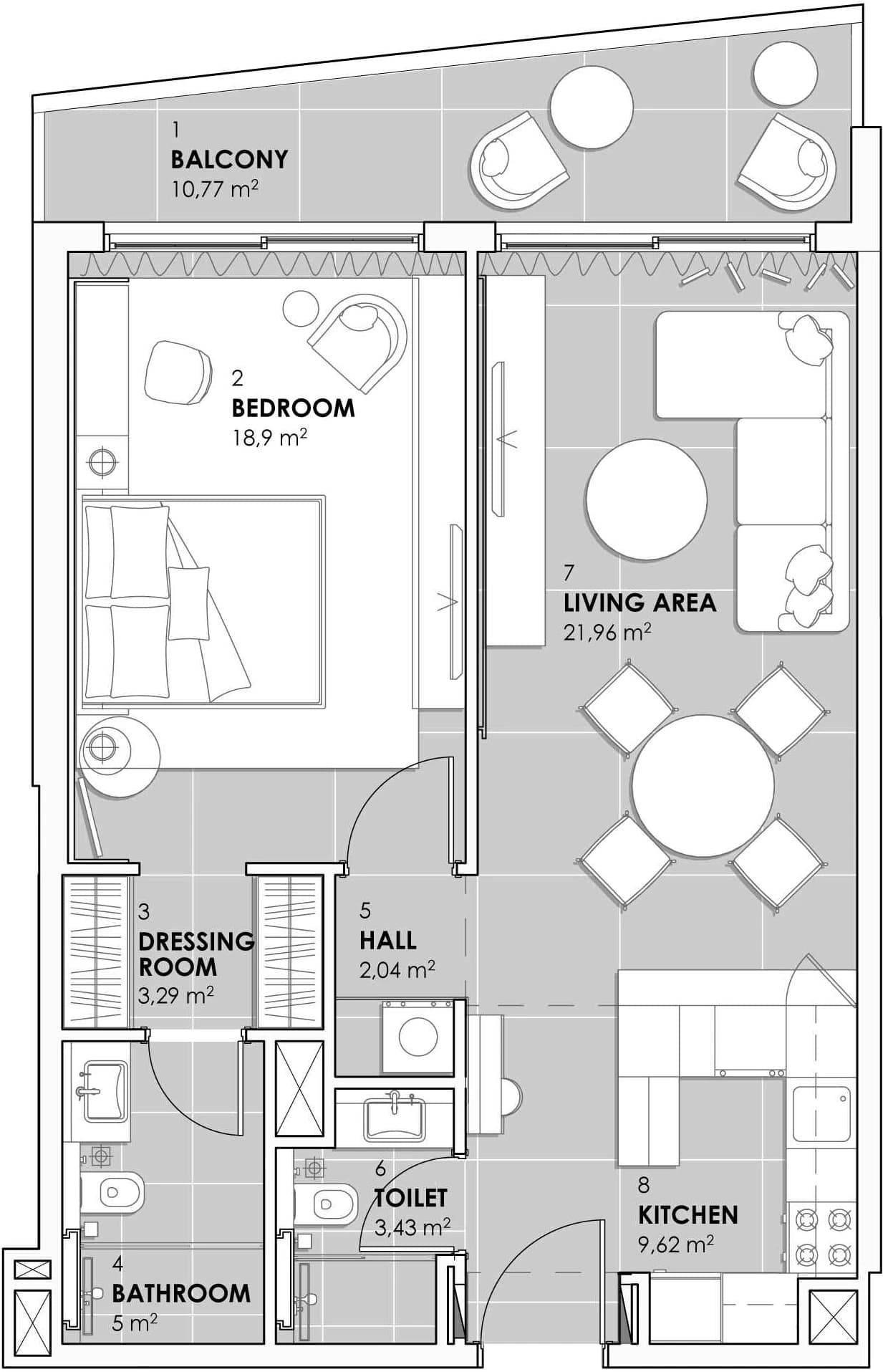 listing figureout