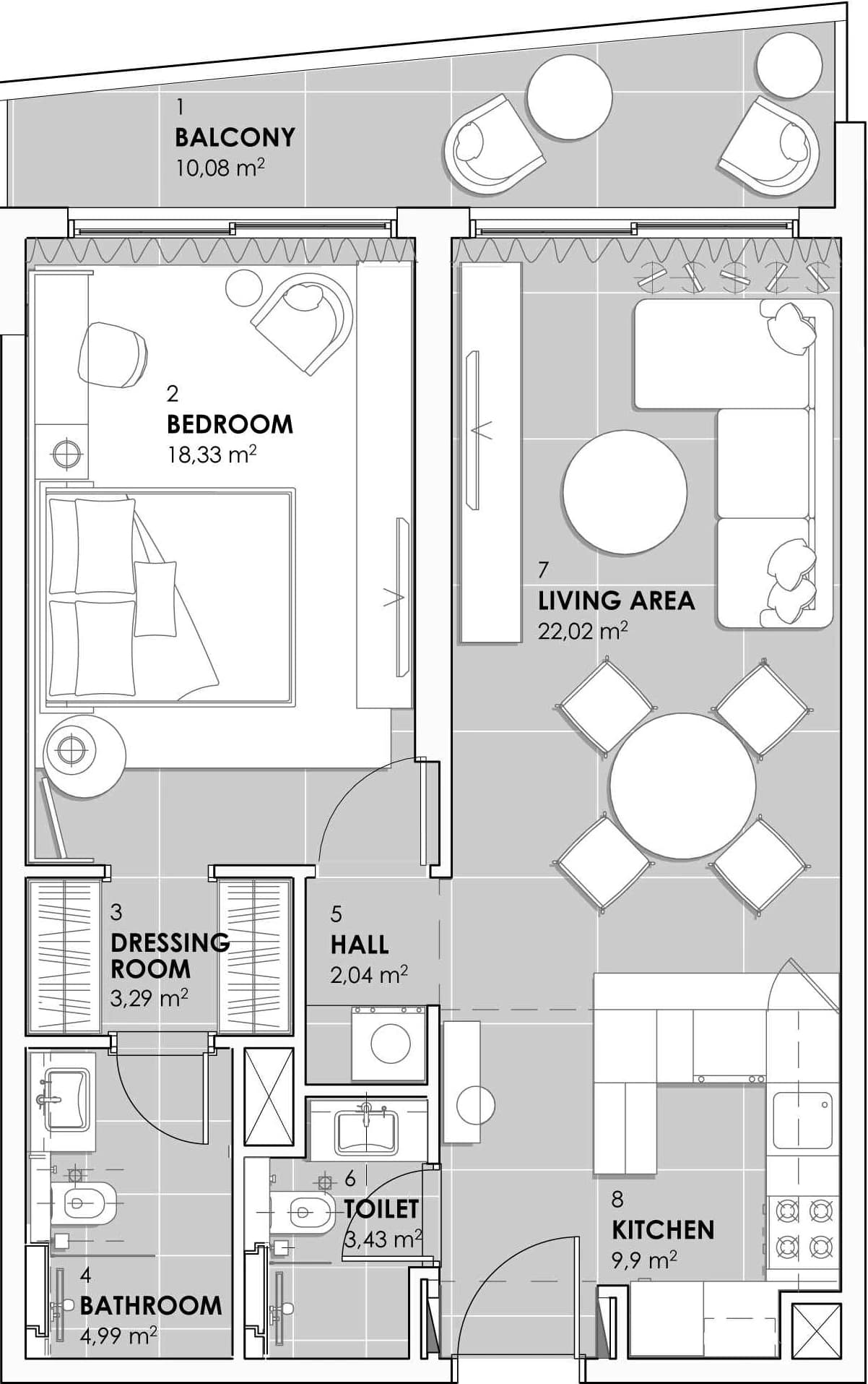 listing figureout
