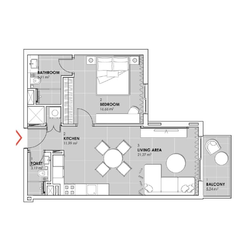 listing figureout