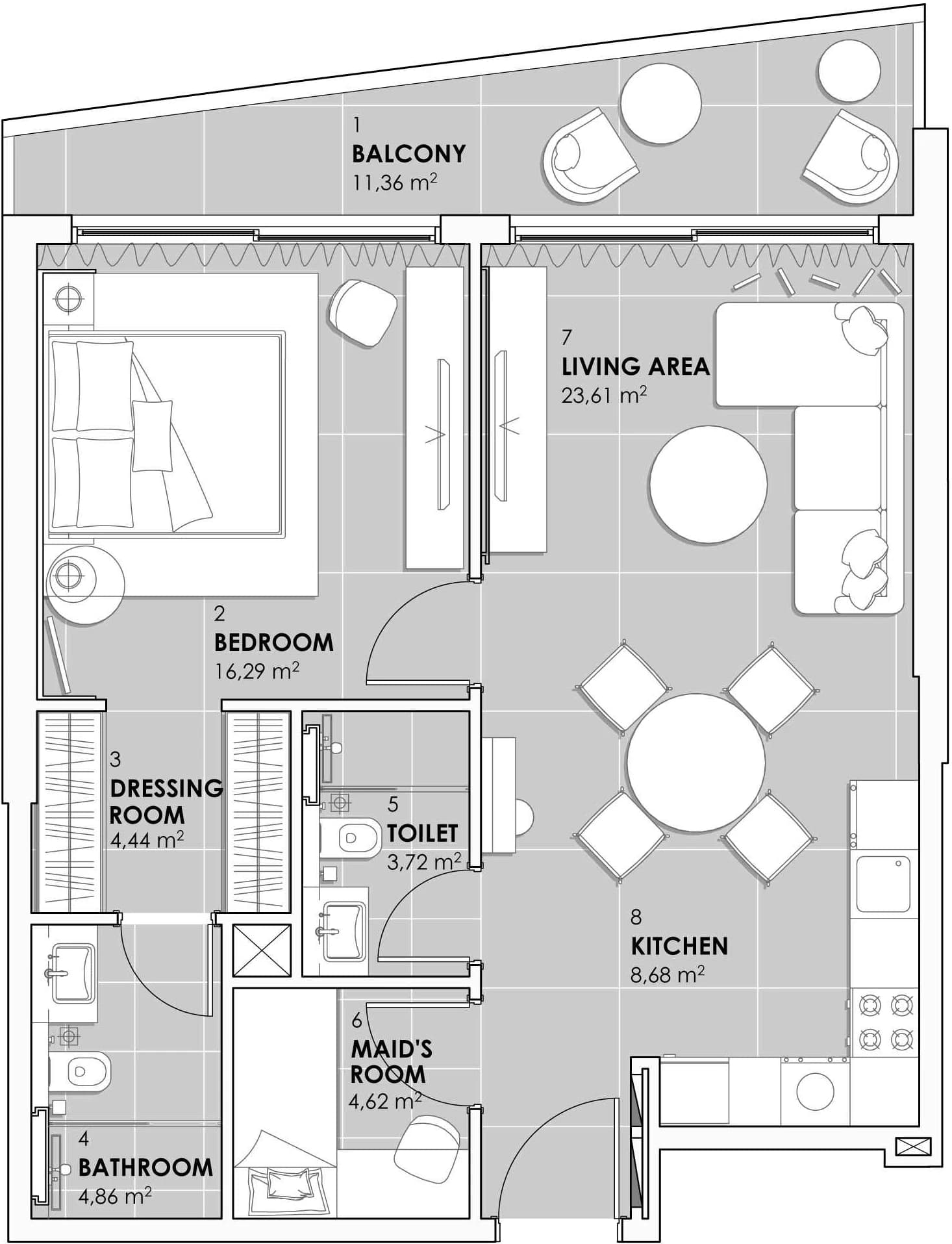 listing figureout