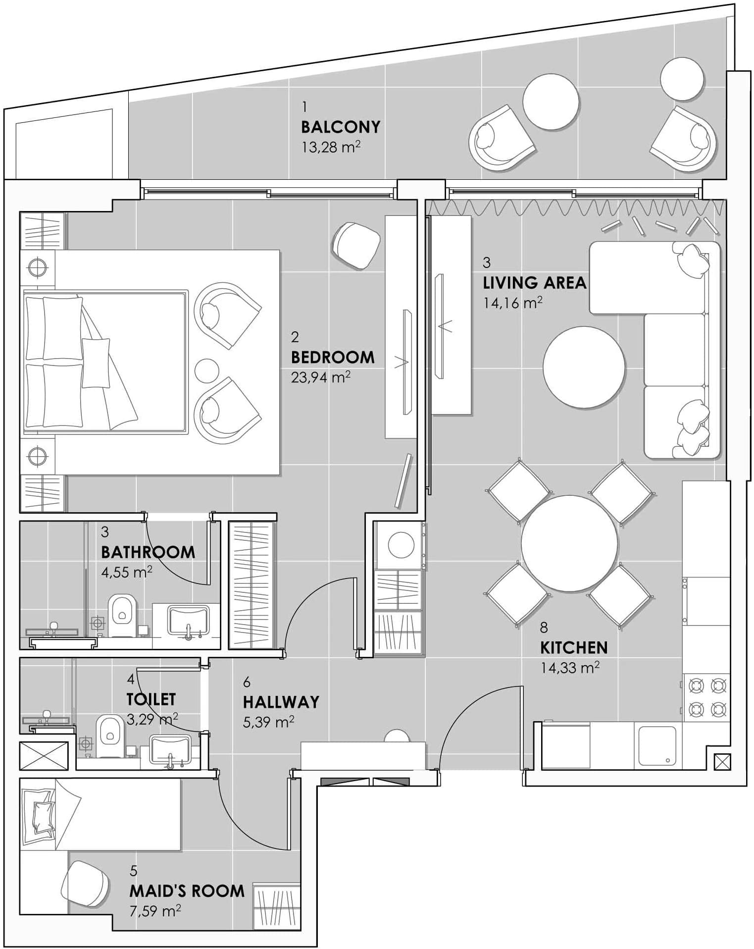 listing figureout
