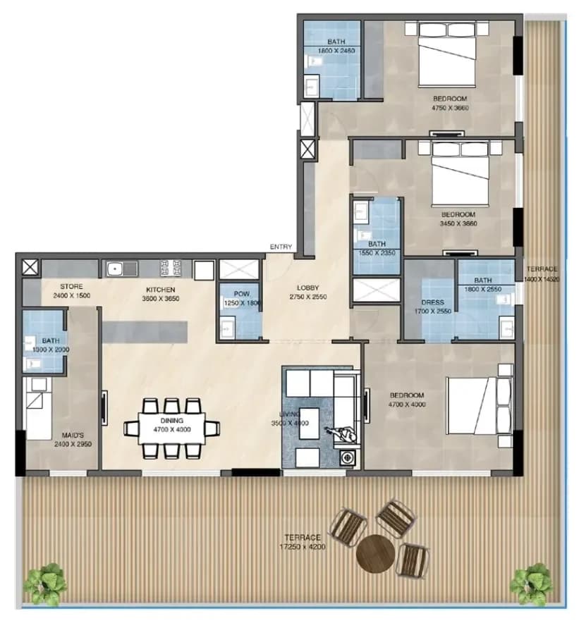 listing figureout