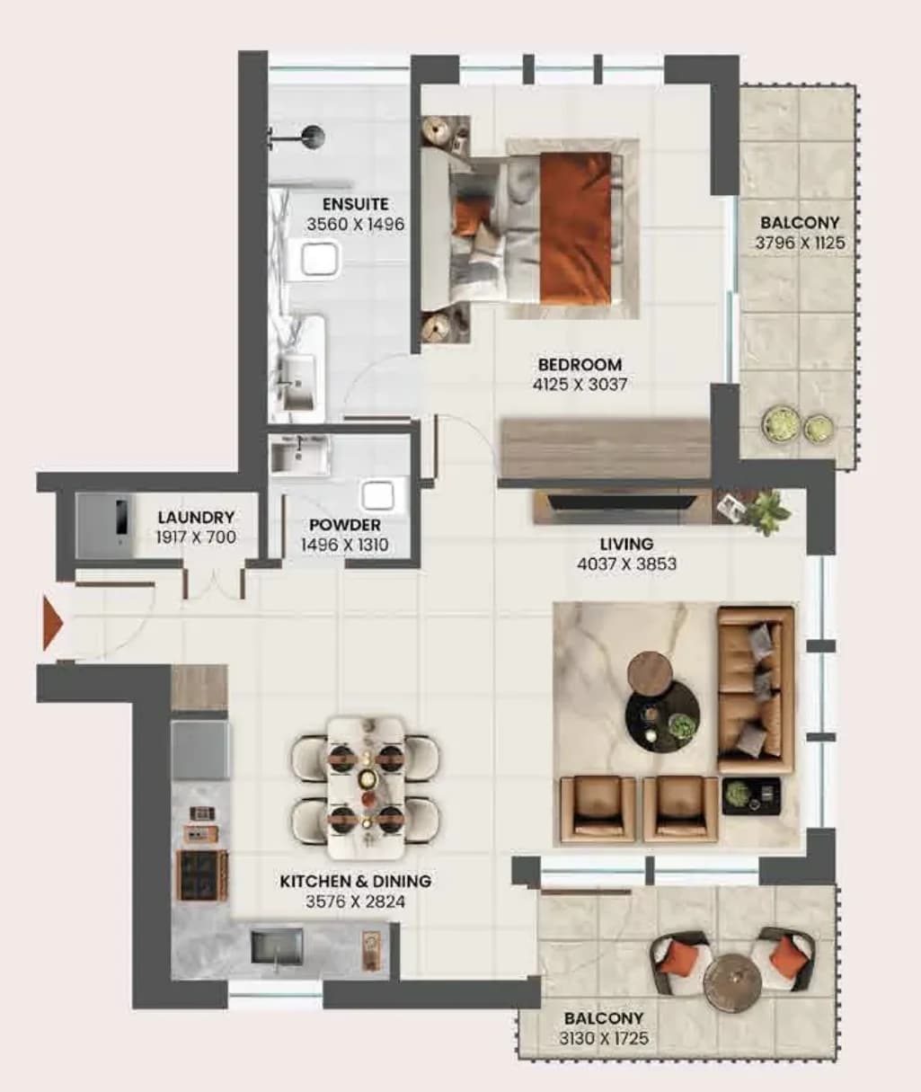 listing figureout