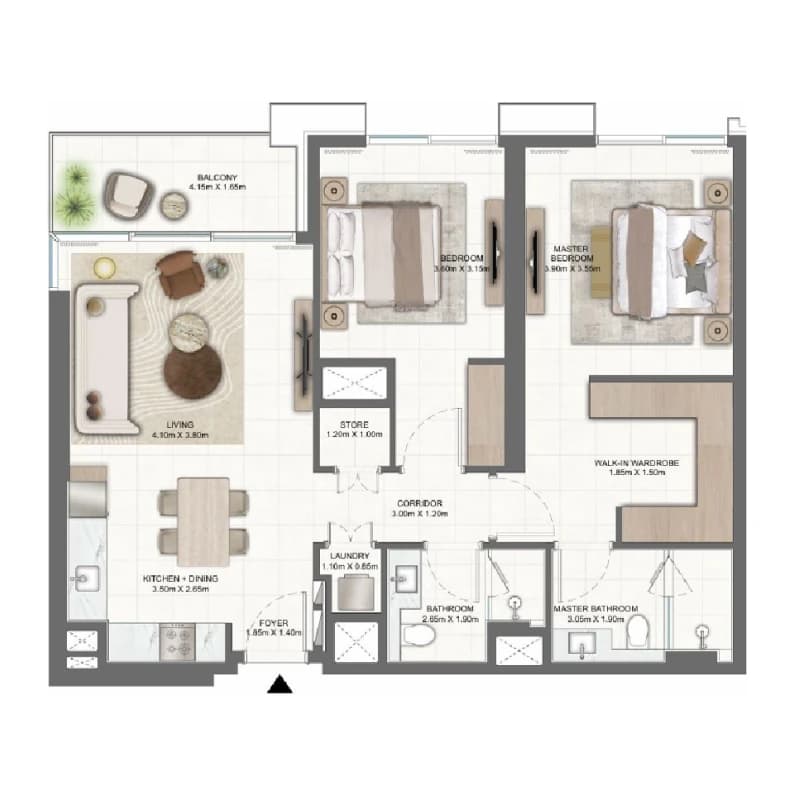 listing figureout