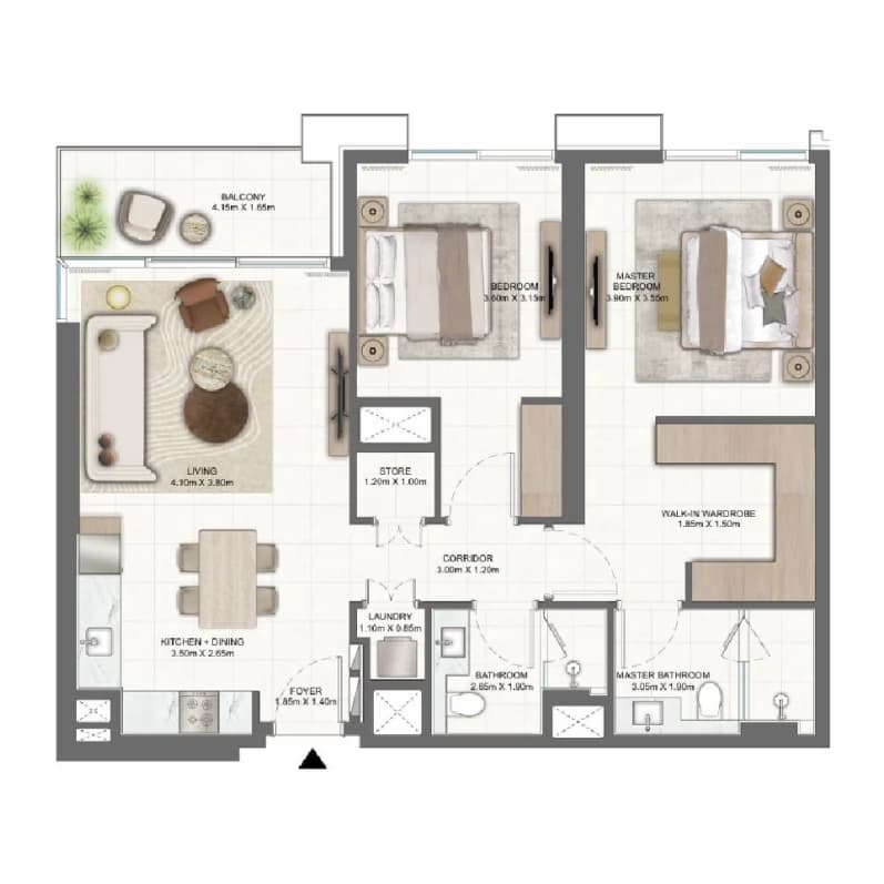 listing figureout