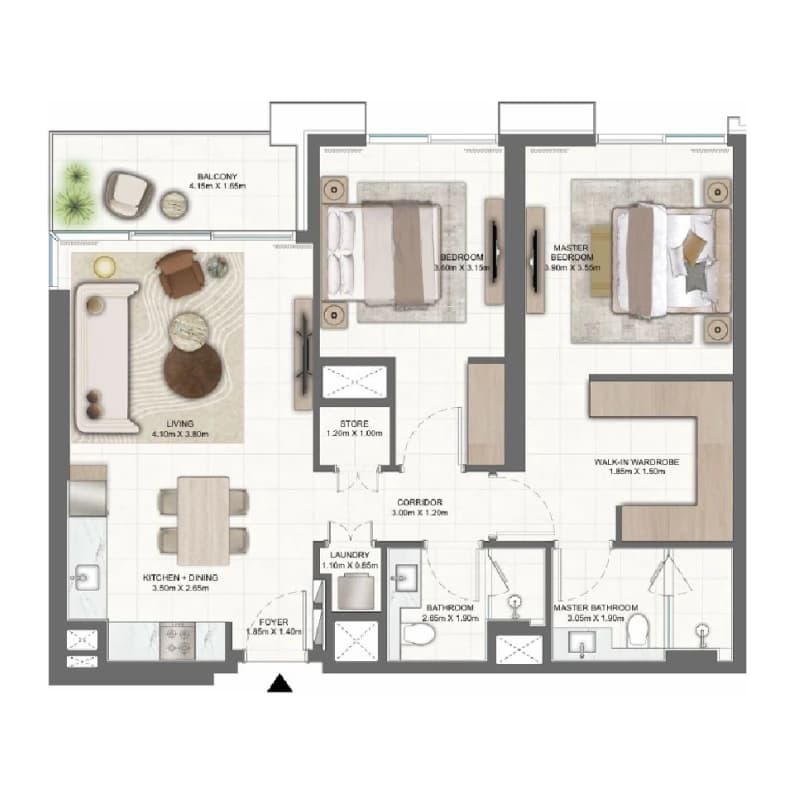 listing figureout