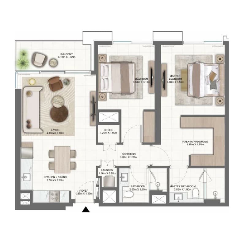 listing figureout