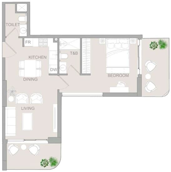 listing figureout