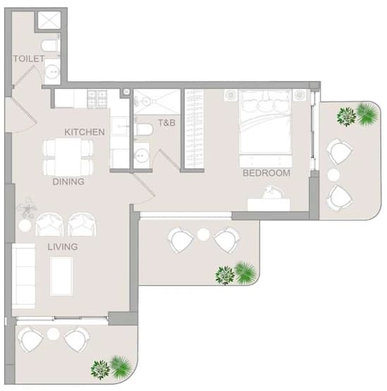 listing figureout