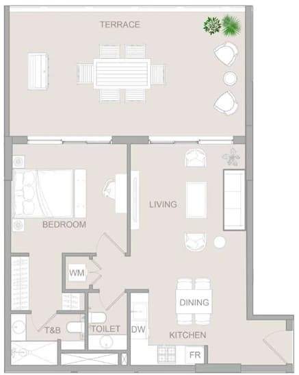 listing figureout