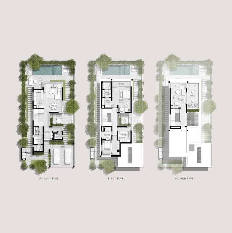 listing figureout