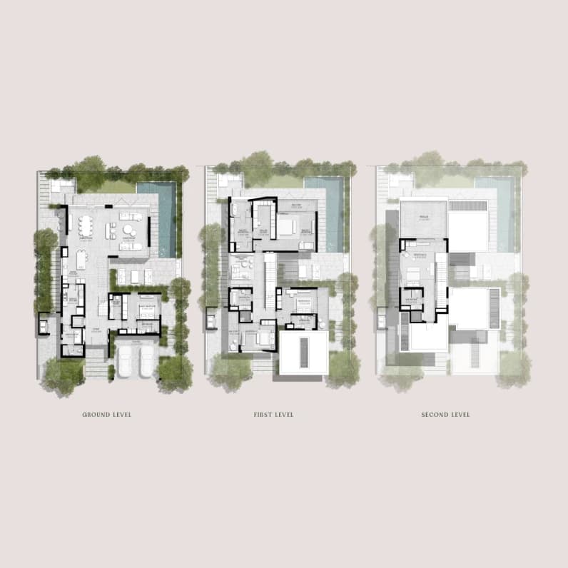 listing figureout