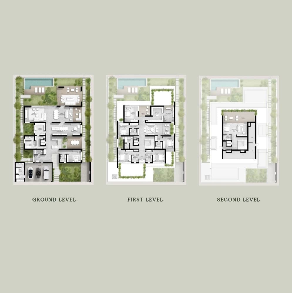 listing figureout