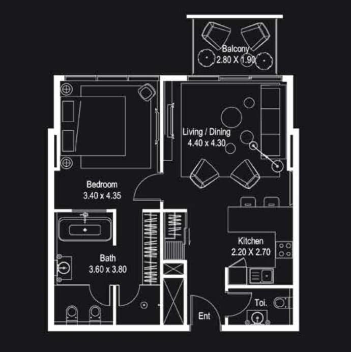 listing figureout