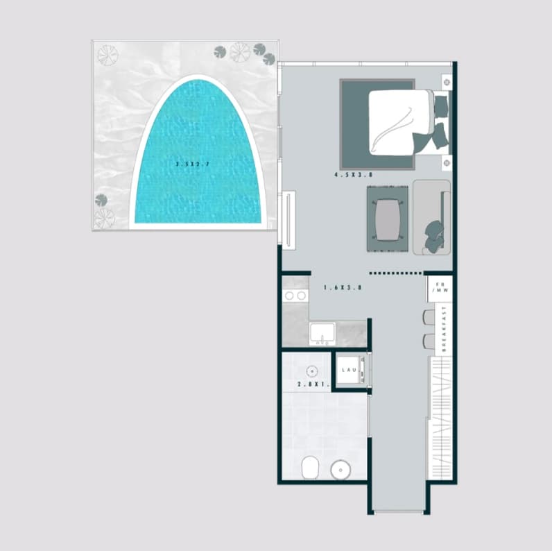 listing figureout