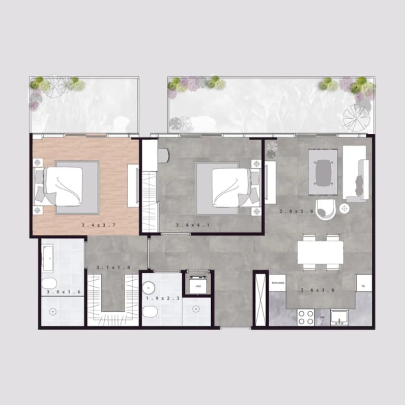 listing figureout