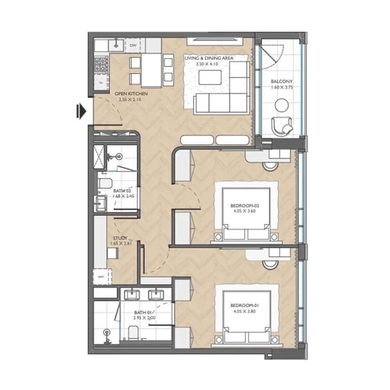 listing figureout